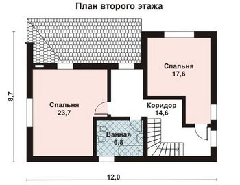 Проект дома из блоков 10-2086-2