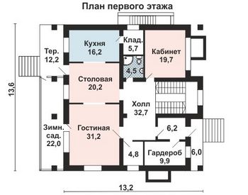 Проект дома из блоков 10-2200