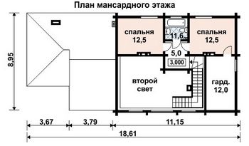Проект дома из блоков 10-2093