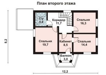 Проект дома из блоков 1797