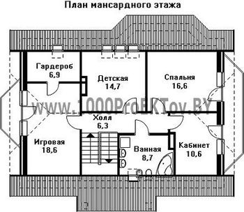 Проект дома из блоков 1398