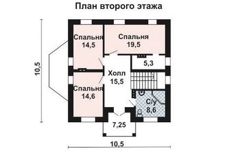 Проект дома из блоков 10-2137